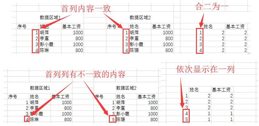 office2010安拆教程--office办公全版本软件下载