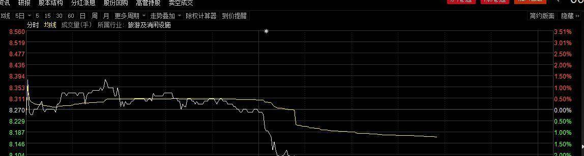 何老迈之子被曝与小9岁女子在一路！被誉为“极品钻石男”，有双学位