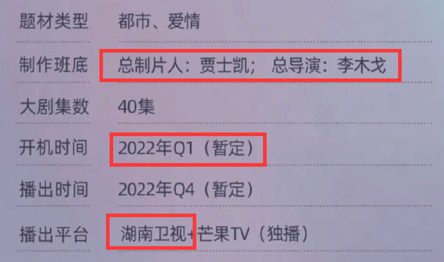 演完武警、航天设想师，杨洋又要演消防员？新剧主创都是老熟人