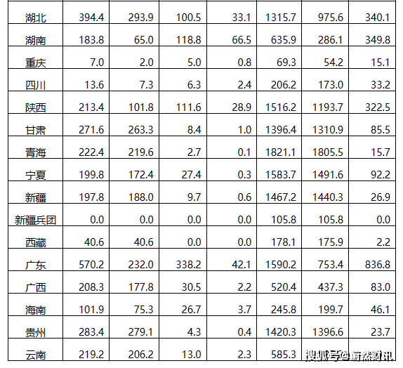 歛财早讯 | 重磅！全面注册造正式施行！奥秘股东抄底特斯拉爆赚近千亿！