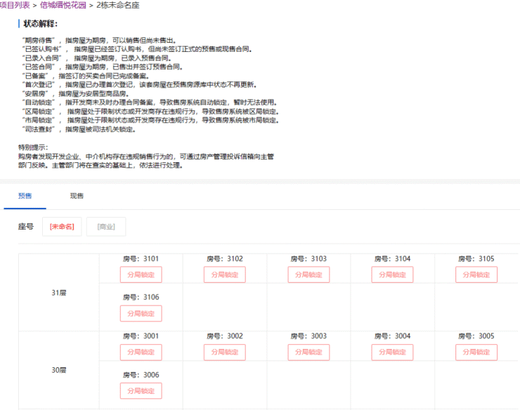 深圳新盘首付30万？开发商官方声明来了！