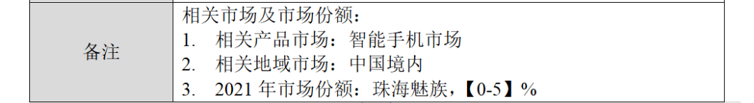 从国产情怀到被人收买，详解魅族式微之谜