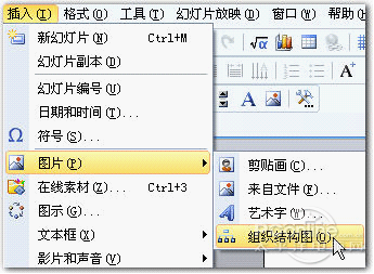 成都供卵公司（word制作流程图/画图的详细步骤）