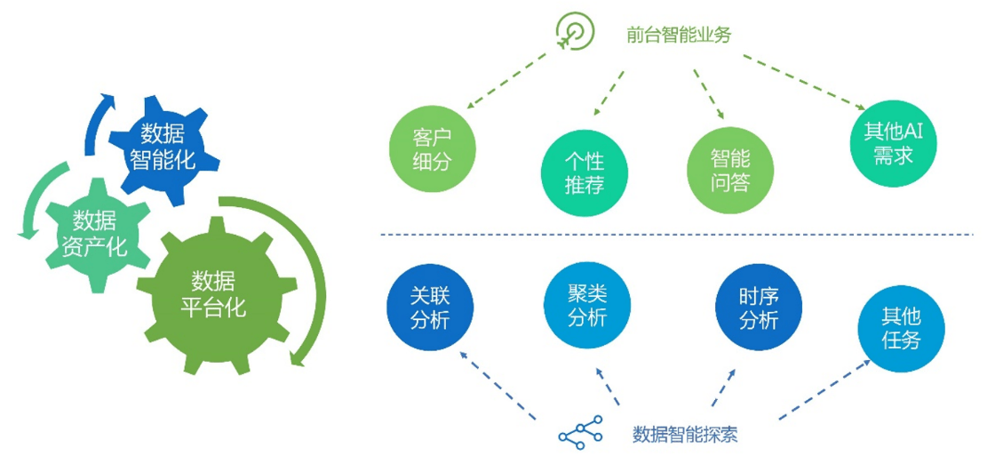 《ChatGPT时代的智能客服:挑战与机遇》 《ChatGPT时代的智能客服:挑战与机遇》