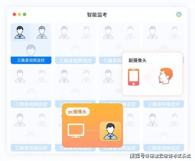 2023年春招正式起头，轻速云在线测验系统助力企业雇用