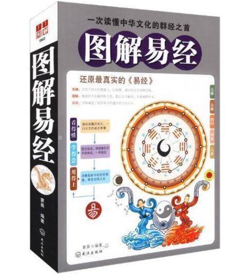 易经：做更好的本身，才气碰见更好的他人（建议保藏）