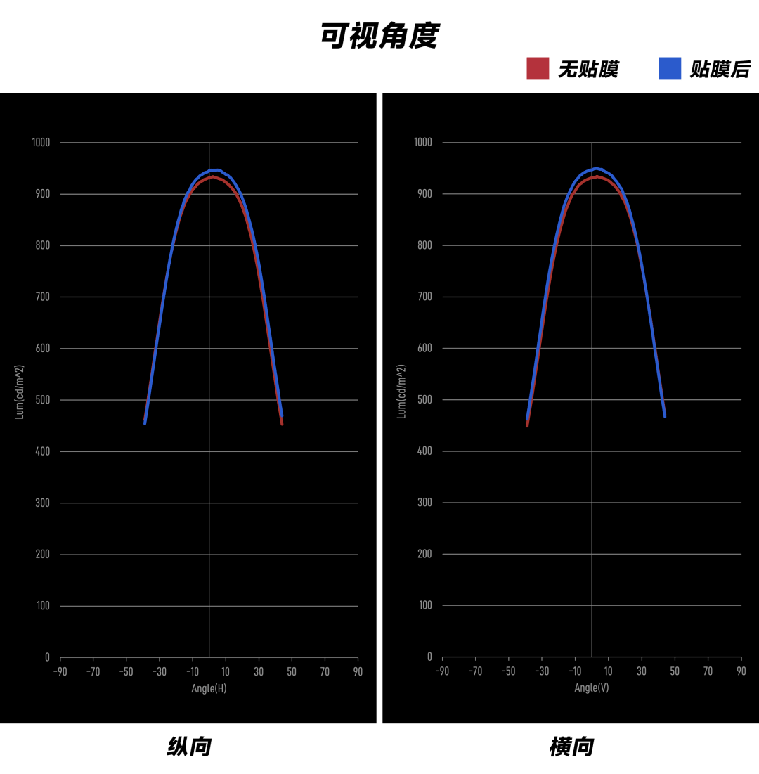 ʵ⣺ 348 ƻάĤ²Ϊ ...