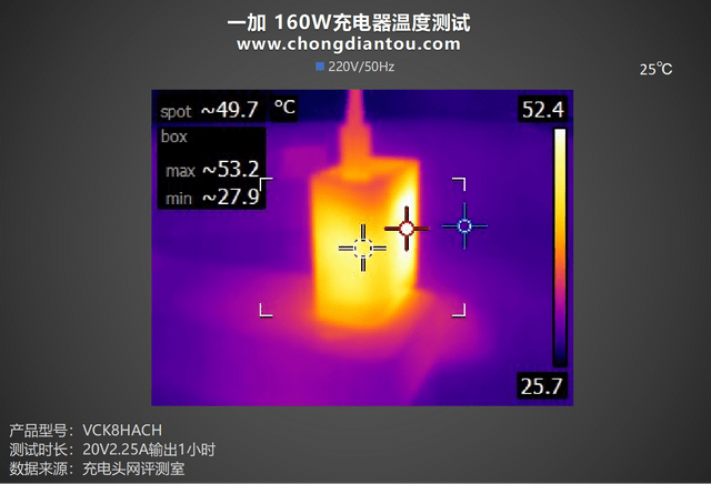 һ Ace Proֻװһ160W