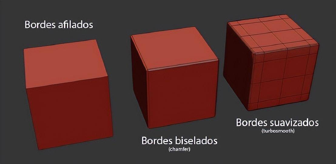 3DMAX中的7个根本建模小窍门