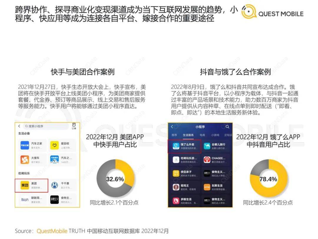 中国挪动互联网年度大陈述-126页（附下载）