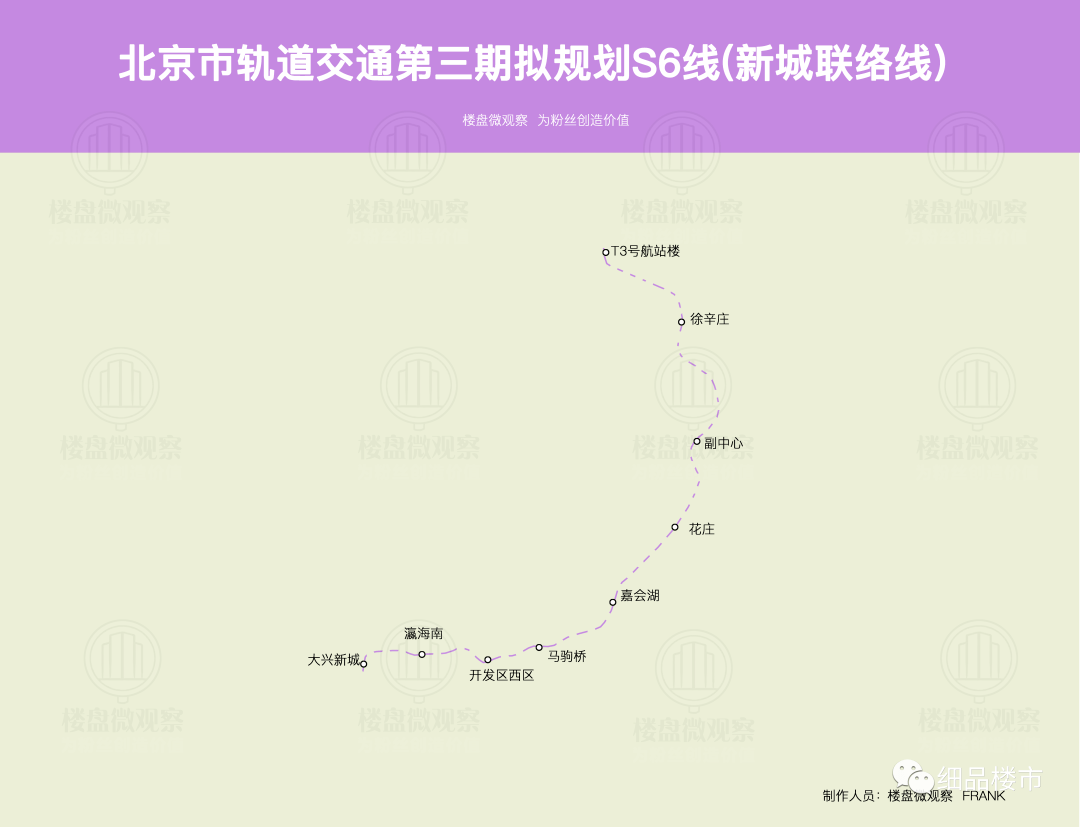 亦庄新房供给发作！清点经开区2023年供地