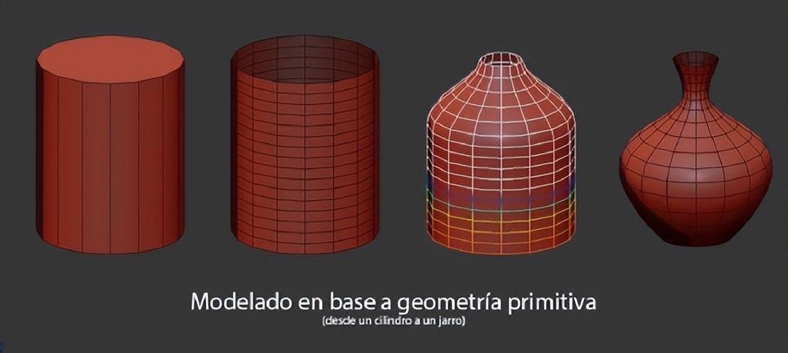 3DMAX中的7个根本建模小窍门