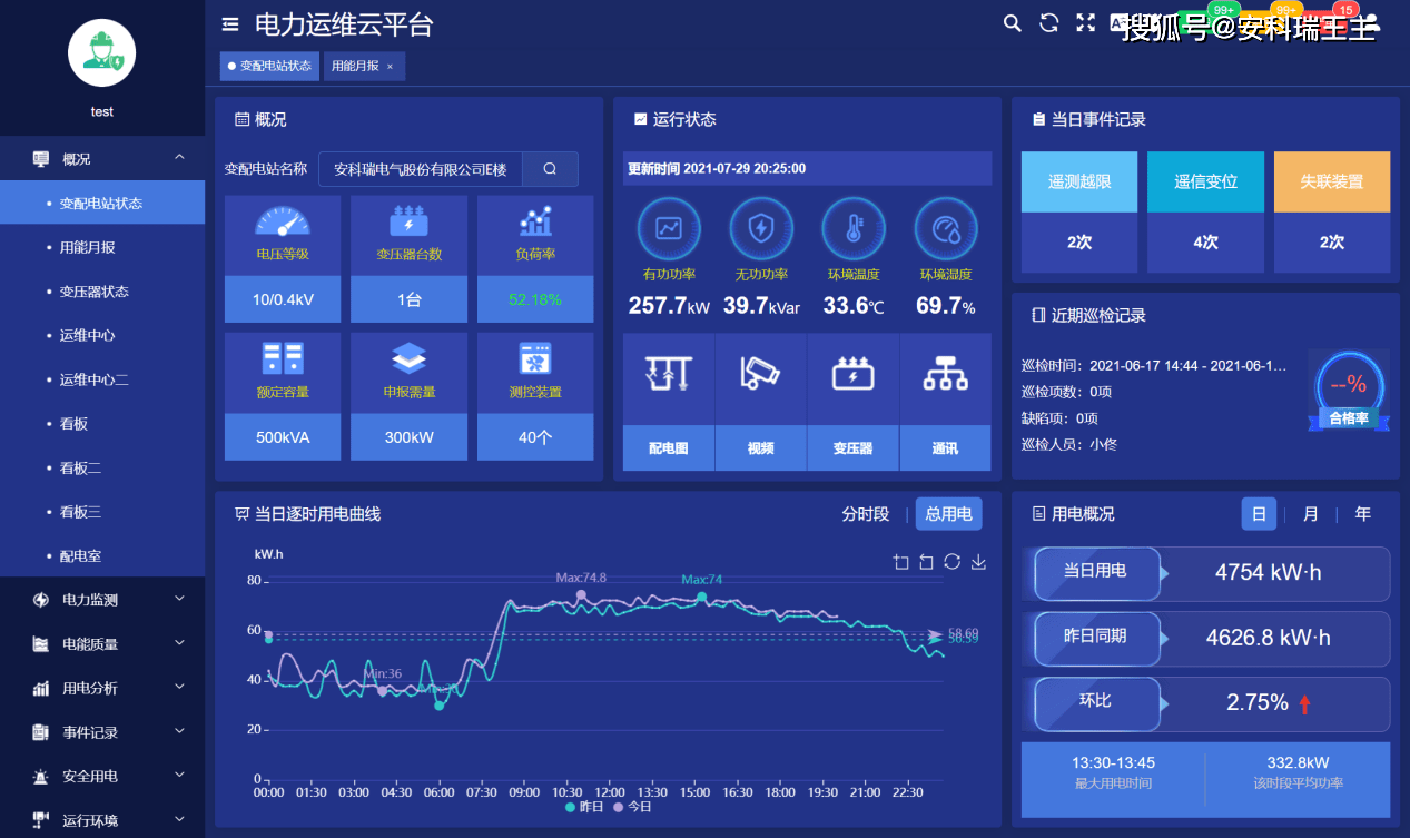 浅谈基于无线物联网手艺的散布式配电室长途监控系统研究