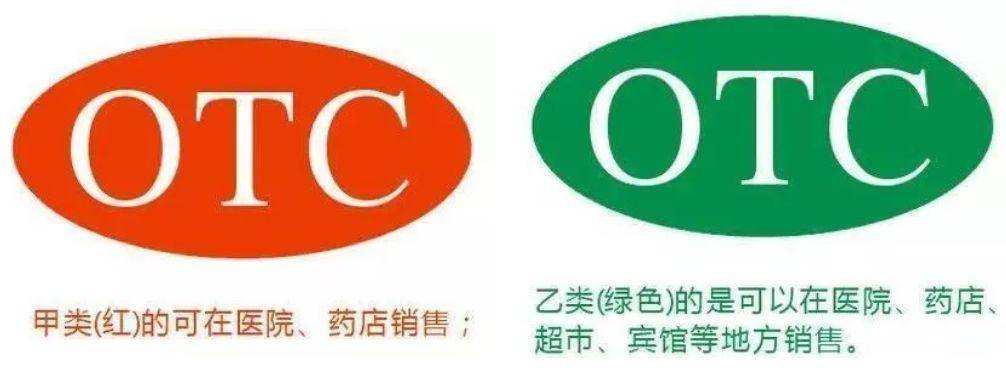 2块钱的维生素C和98块钱的维生素C，到底有什么区别？