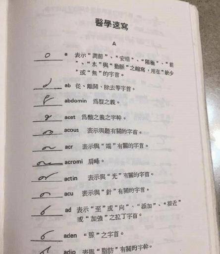 “为什么上班的汉子不克不及和上学的女生谈爱情？”哈哈哈神评本相了！