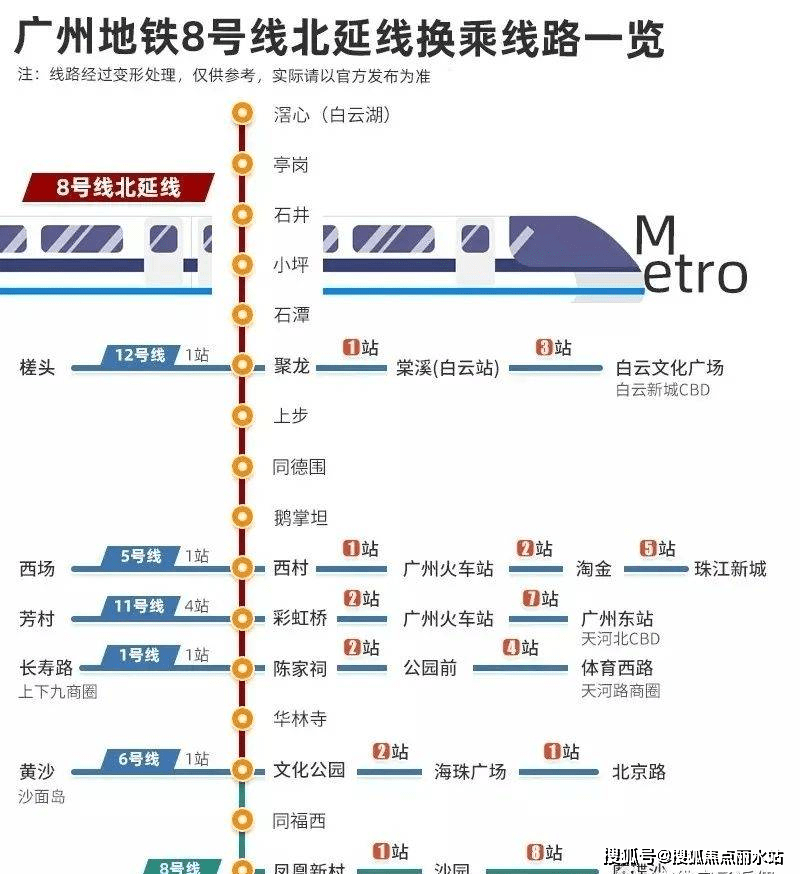 广州品实云湖花城售楼处德律风：400-630-0305转1111售楼中心！最新房源信息