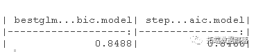 R语言随机丛林RandomForest、逻辑回归Logisitc预测心脏病数据|附代码数据