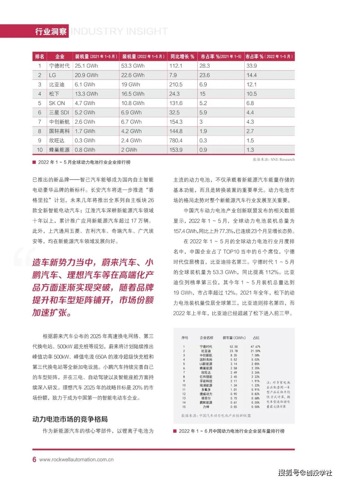 新能源汽车及动力电池行业智能造造摸索（附下载）