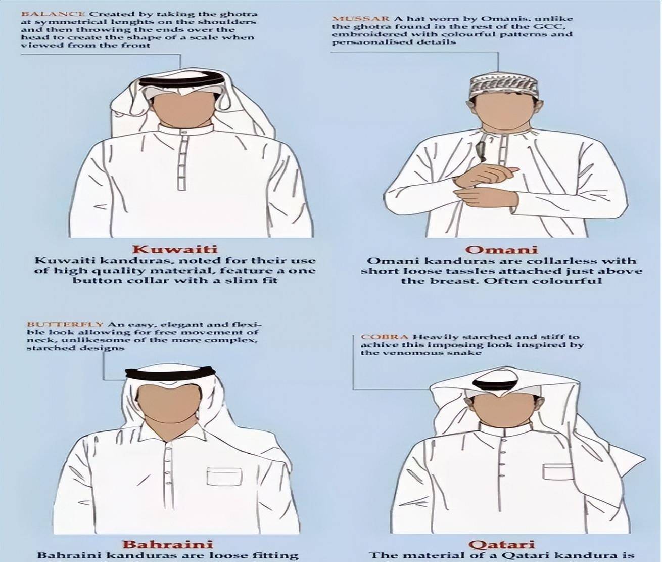 ���Ƥ�����������Σ�ͬΪ���������򣬿������κ����� ...