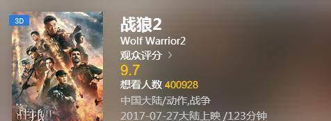 《战狼2》单日票房仅2200万，爆爆狼末于“扑街”了！