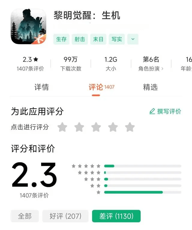 走在时代末端，拂晓醒觉似乎不知为何差评满座