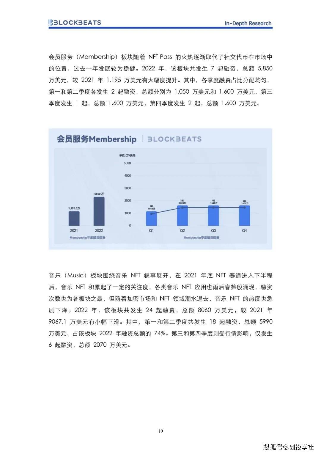 Web3.0创做者经济陈述（附下载）