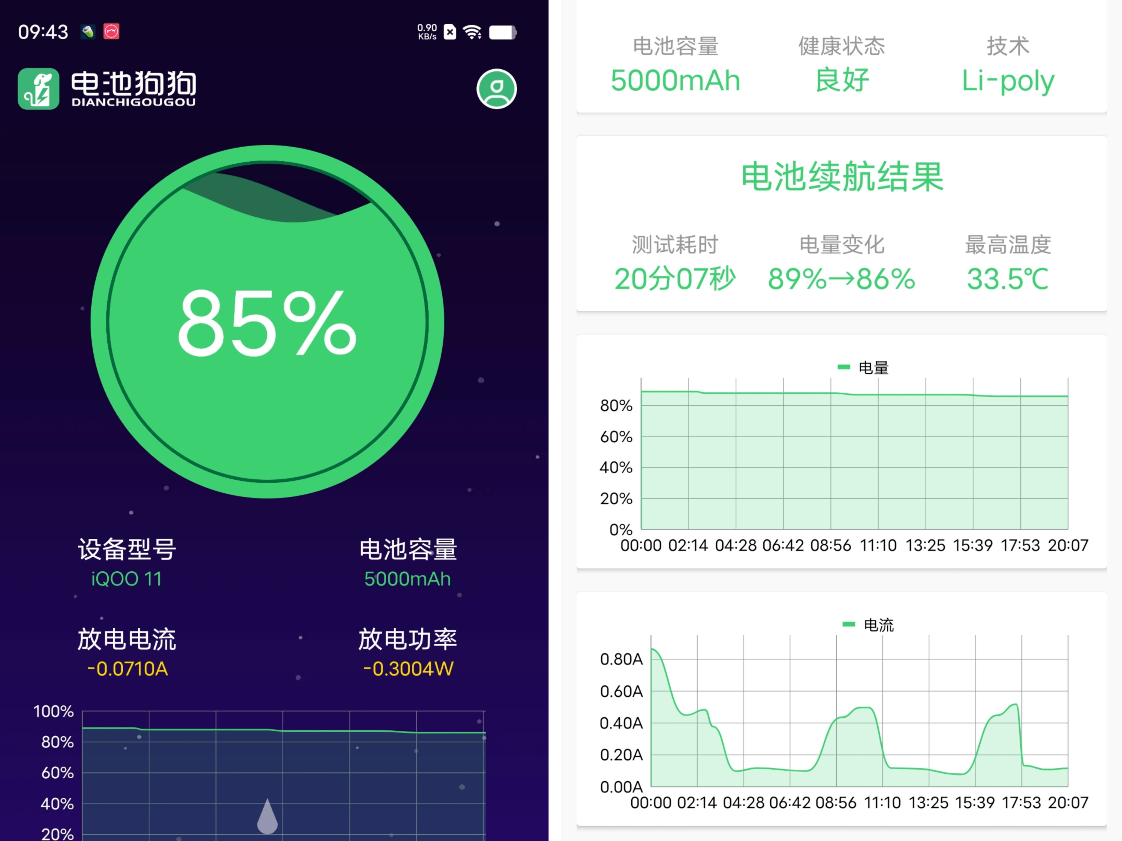 旗舰手机翘楚！2K顶尖曲屏——iQOO 11：无与伦比的摄影和游戏体验