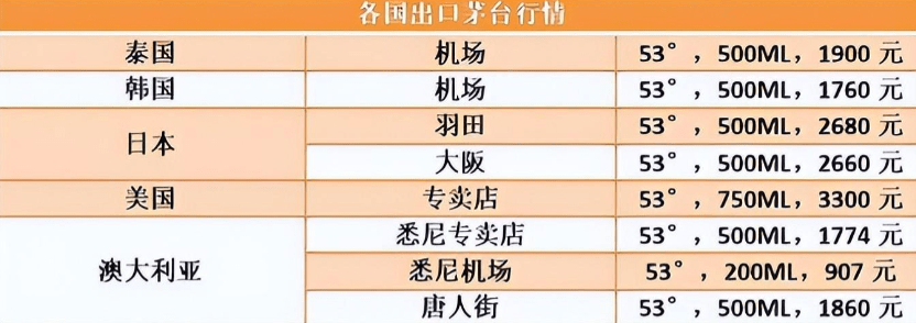 ����ę́���ձ��ġ��ۼ۱������������飺Ϊʲô�����𿴴� ...