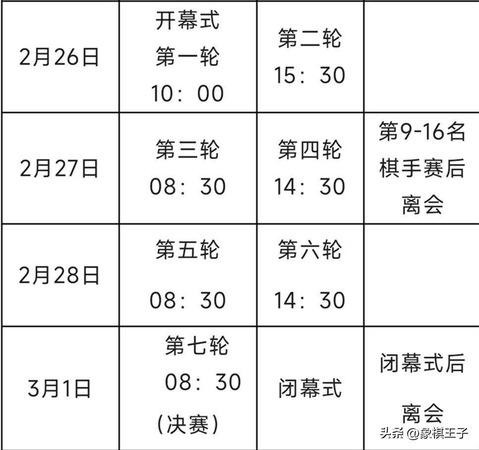 排位赛王天一神冲卫冕16将定位，蒋川赵鑫鑫数人缺阵原因曝光