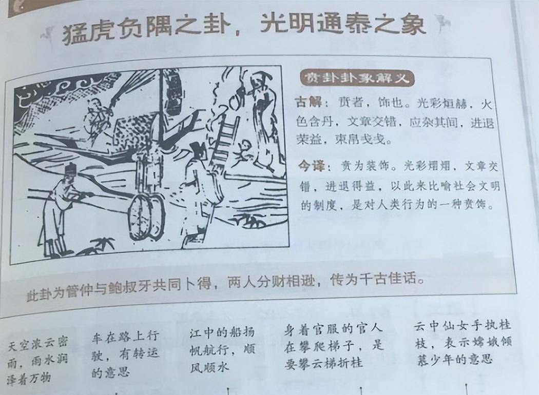 从《易经》的角度告诉你，报酬什么不顺？用3招可化解