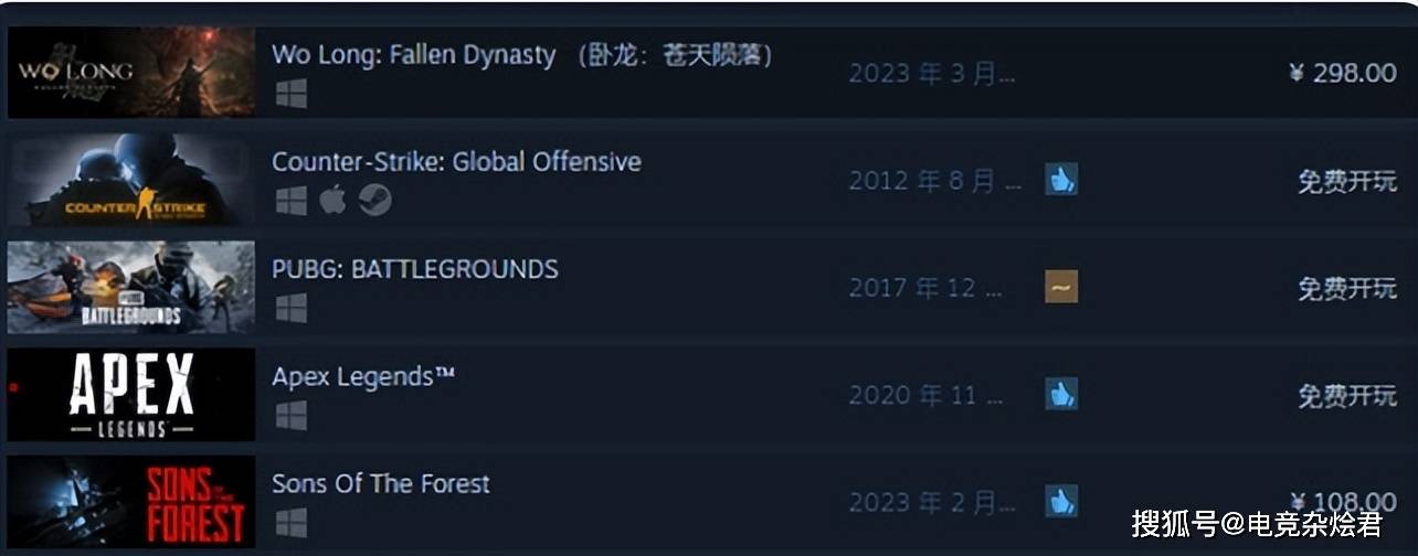 日本动做游戏新做稳坐Steam畅销榜一，竟是靠国货带量？