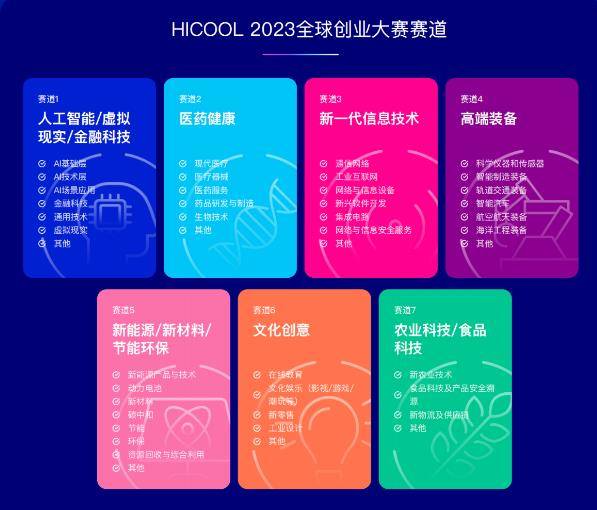 中国北京｜ HICOOL 2023 全球创业大赛活动 可享在京落户，子女入学