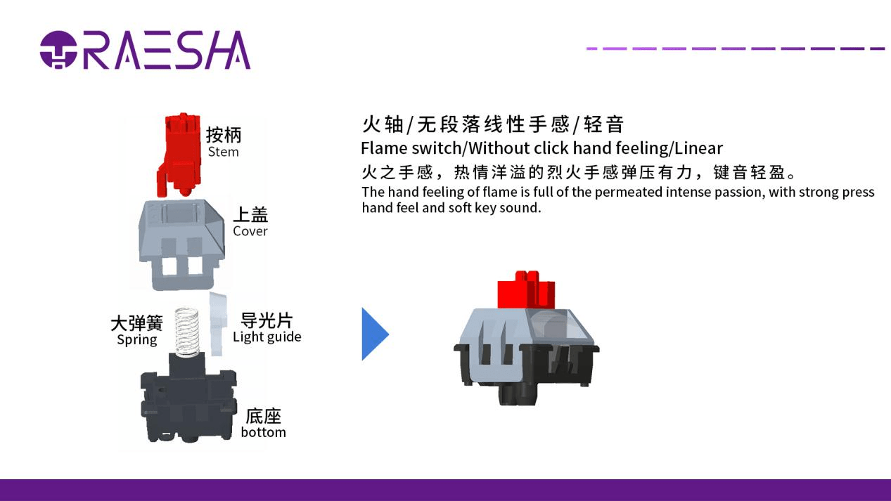 线性手感轻音顺滑 瑞翼鲨新品“五行轴”之火轴