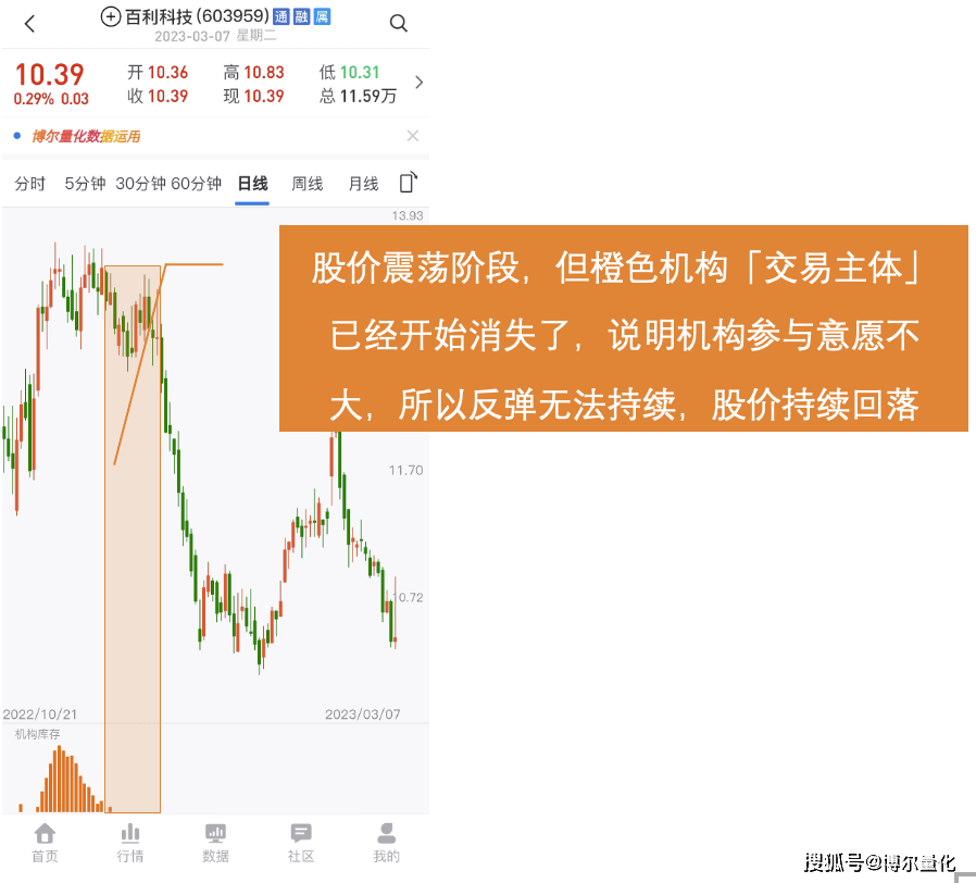 假跳水太坑，接下来更刺激！