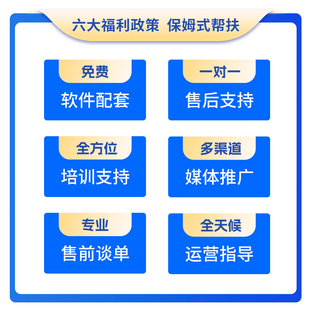 施王物联六大助力，要帮10000家广州加盟商完成数字化租赁转型