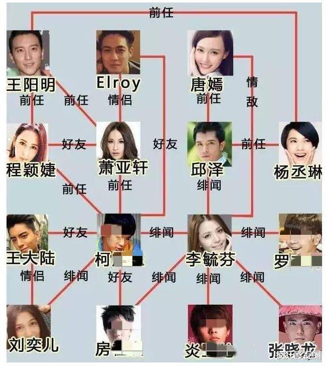 ǰ�γ��������Ŀ�Ұ��Ů��������ع�ң�������������