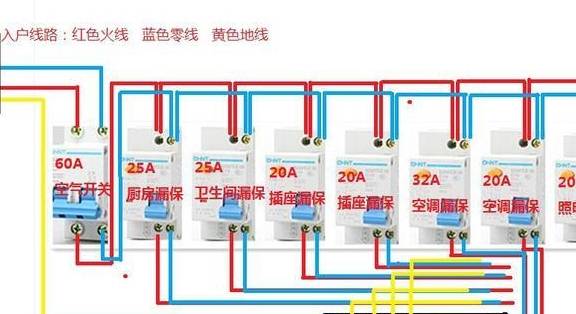 家庭电路规划用多粗的电线适宜？越粗越好吗？听听老电工怎么说