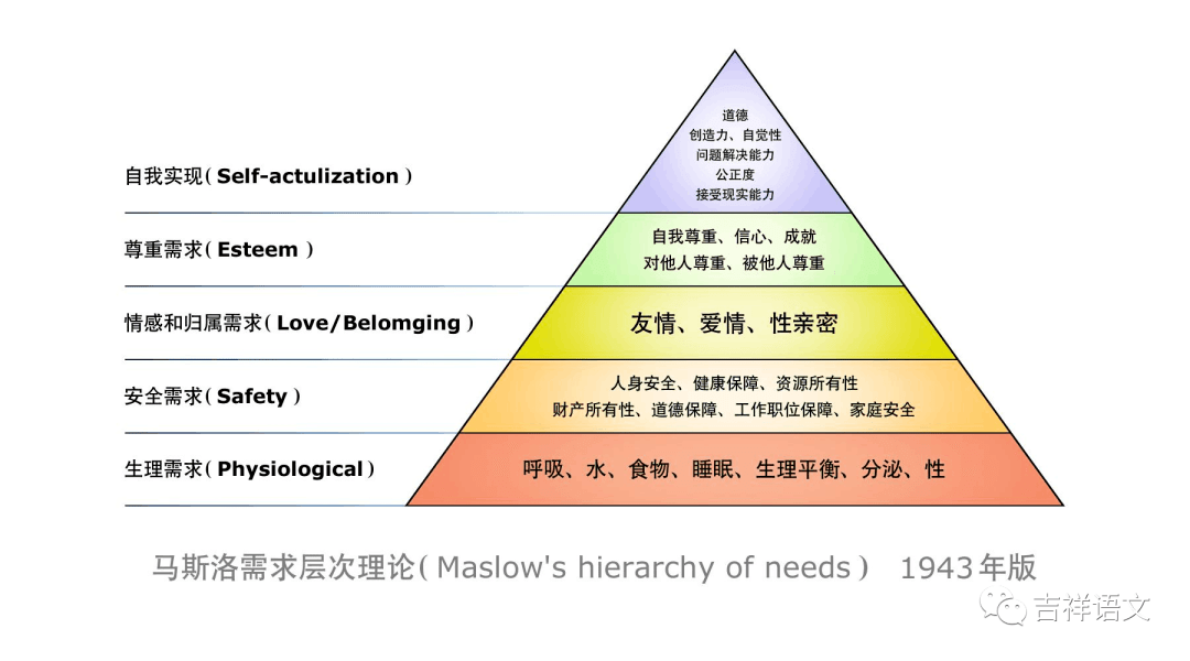 鸡娃是你实正的绝望