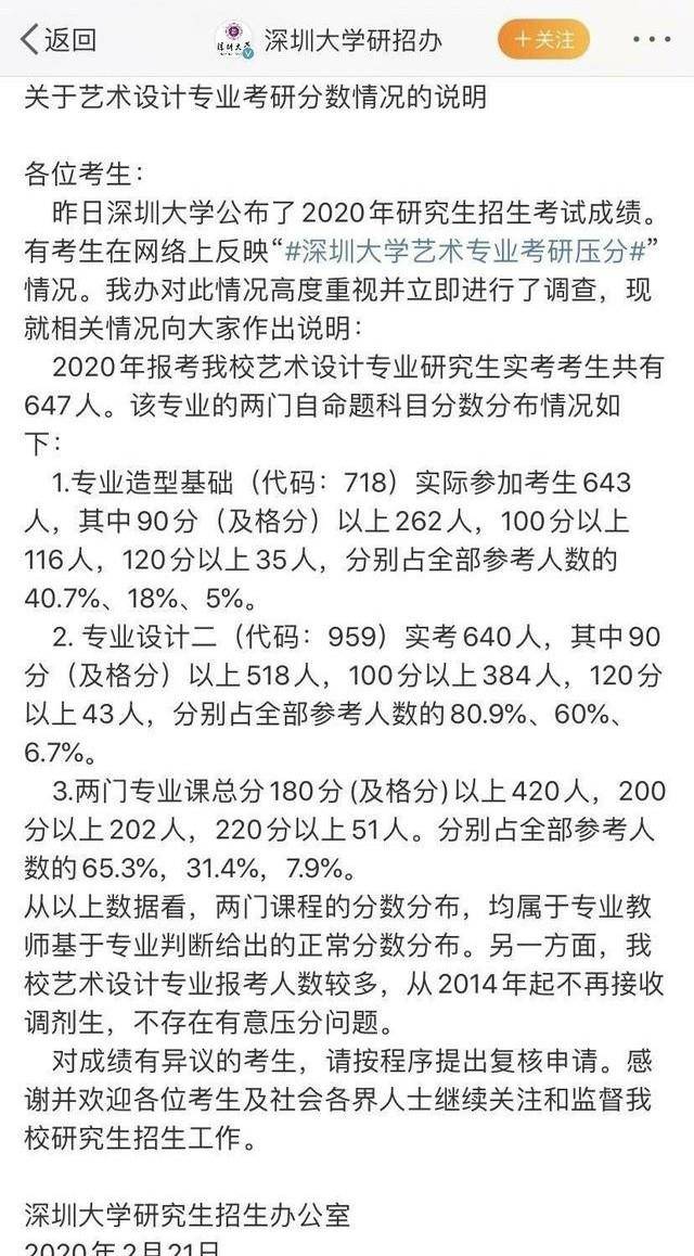 宁夏大学中国文学现0分成绩遭压分质疑，宁大回应三次，网友：敷衍