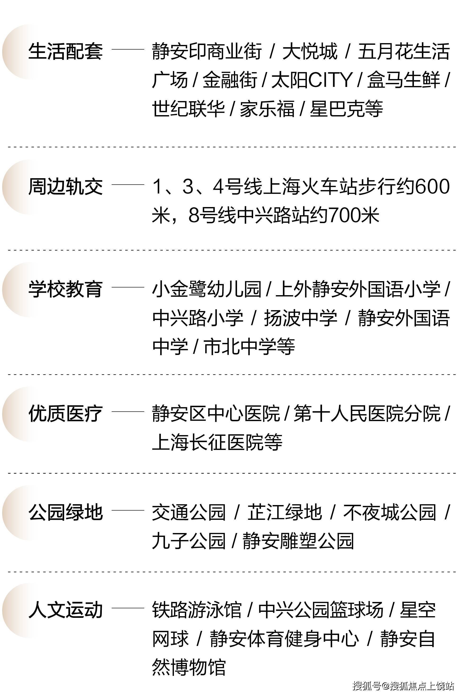 上海静安_静安印首页网站_静安印销售中心|房价/面积/房源/户型/看房预约