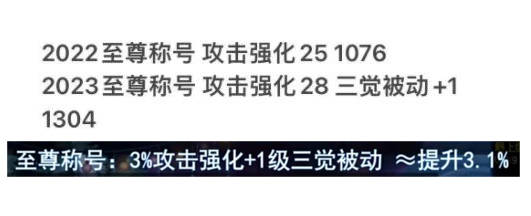 DNF：23年春节礼包“提拔更大5个道具”！称号+附魔+宠物比照22年