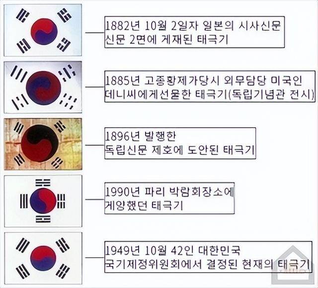 韩国总统成高危职业，11任总统无一善末，奥秘藏在国旗里？