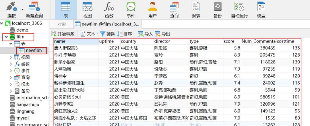 如何正确开启数据库软件并访问指定表格？  第1张