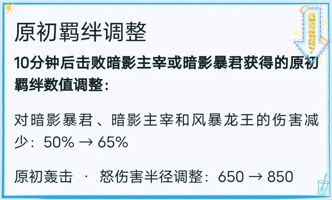 11日体验服新版本前瞻，野怪机造调整，新增提醒落点功用