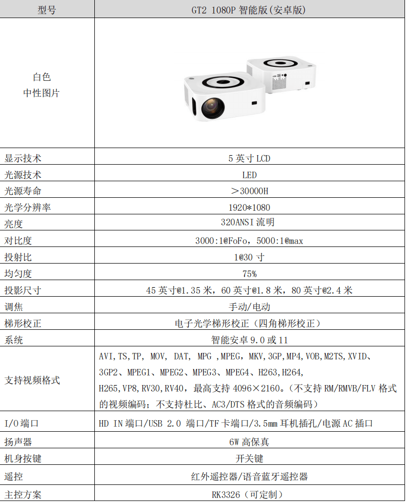 皇凯龙首款千元超高性价比AV投影机——皇凯龙Y9