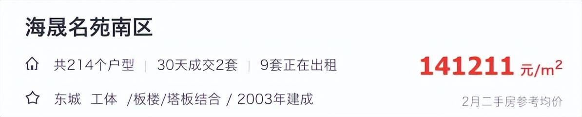 【北京东城区】海生名苑73平米一居室5折，514W起拍！