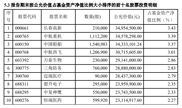 【朴直证券】朴直证券金立方：累亏超7亿，收取办理费超2800万