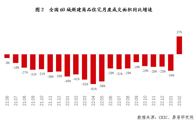 重磅利好！苍南新区封面做品建立工程提速上马！