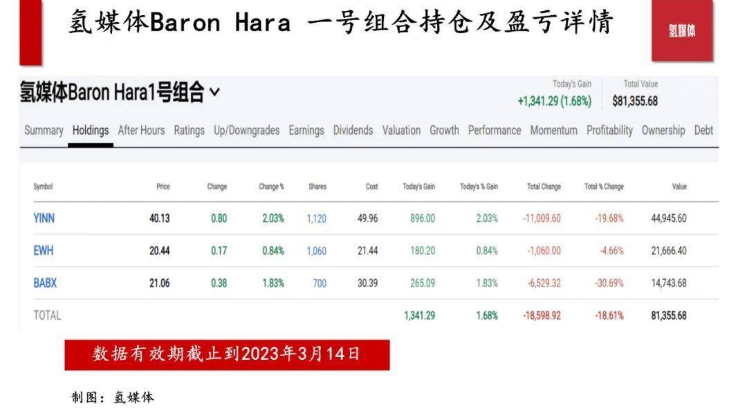 🔥GPT-4革命!图像输入+超强表现,ChatGPT升级王者之路?🎉商业狂潮,API付费等待!💡 🔥GPT-4革命!图像输入+超强表现,ChatGPT升级王者之路?🎉商业狂潮,API付费等待!💡