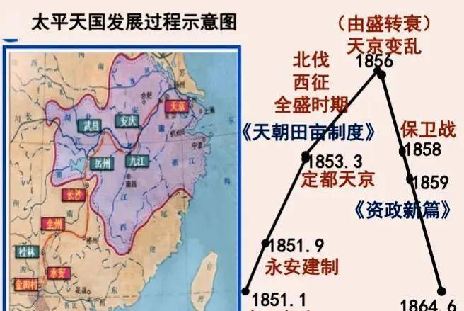 承平天堂的冷常识